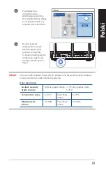 Preview for 81 page of Asus AiMesh-AC1750 Quick Start Manual