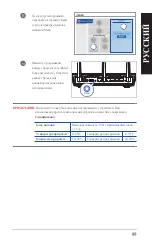 Preview for 89 page of Asus AiMesh-AC1750 Quick Start Manual