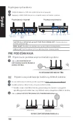 Preview for 100 page of Asus AiMesh-AC1750 Quick Start Manual