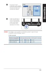 Preview for 121 page of Asus AiMesh-AC1750 Quick Start Manual