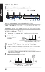 Preview for 124 page of Asus AiMesh-AC1750 Quick Start Manual