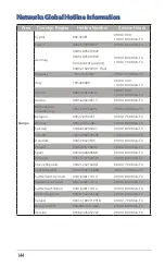 Preview for 144 page of Asus AiMesh-AC1750 Quick Start Manual