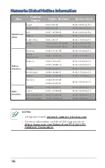 Preview for 146 page of Asus AiMesh-AC1750 Quick Start Manual