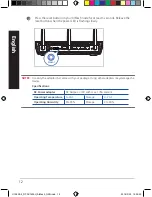 Предварительный просмотр 12 страницы Asus AiMesh-AC1900 Quick Start Manual