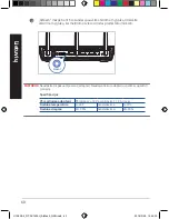 Предварительный просмотр 60 страницы Asus AiMesh-AC1900 Quick Start Manual