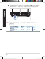 Предварительный просмотр 108 страницы Asus AiMesh-AC1900 Quick Start Manual