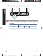 Предварительный просмотр 120 страницы Asus AiMesh-AC1900 Quick Start Manual