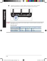 Предварительный просмотр 144 страницы Asus AiMesh-AC1900 Quick Start Manual