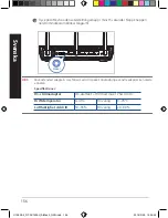 Предварительный просмотр 156 страницы Asus AiMesh-AC1900 Quick Start Manual