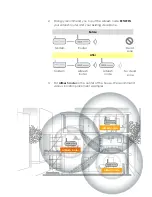 Предварительный просмотр 11 страницы Asus AIMESH Setup Manual