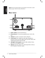 Preview for 10 page of Asus AIR User Manual