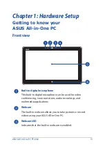 Предварительный просмотр 13 страницы Asus All-in-One PC PT2002 Series User Manual