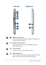 Предварительный просмотр 16 страницы Asus All-in-One PC PT2002 Series User Manual