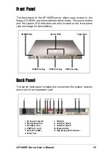 Preview for 15 page of Asus AP1400R User Manual