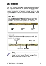 Preview for 33 page of Asus AP1400R User Manual