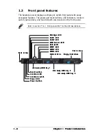 Preview for 14 page of Asus AP1600R User Manual