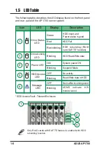 Preview for 18 page of Asus AP1700 User Manual