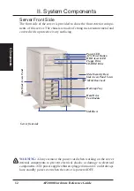 Предварительный просмотр 12 страницы Asus AP2000 Hardware Reference Manual