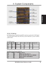 Предварительный просмотр 25 страницы Asus AP2000 Hardware Reference Manual