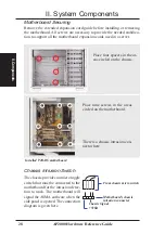 Предварительный просмотр 28 страницы Asus AP2000 Hardware Reference Manual