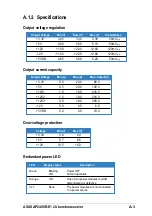 Preview for 111 page of Asus AP2400R-E1 User Manual