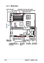 Preview for 44 page of Asus AP2400R-E2 Service Manual