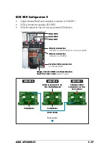 Preview for 47 page of Asus AP2400R-E2 Service Manual