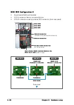 Preview for 48 page of Asus AP2400R-E2 Service Manual