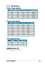 Preview for 123 page of Asus AP2400R-E2 Service Manual