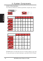 Preview for 26 page of Asus AP2500 Hardware Reference Manual