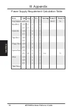 Preview for 38 page of Asus AP2500 Hardware Reference Manual