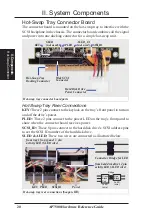 Preview for 20 page of Asus AP7500 Hardware Reference Manual