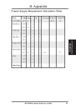 Preview for 35 page of Asus AP7500 Hardware Reference Manual