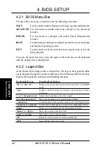 Preview for 42 page of Asus Apollo PL133 Chipset Socket 370 Motherboard CUVL-VM User Manual