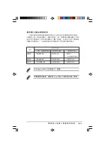 Preview for 89 page of Asus AS-D260 User Manual