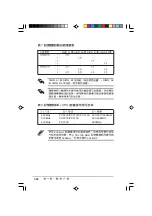 Предварительный просмотр 30 страницы Asus AS-D360 User Manual