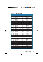 Предварительный просмотр 29 страницы Asus AS-D570 User Manual