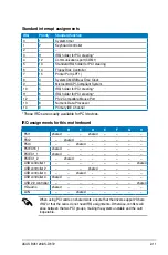 Предварительный просмотр 25 страницы Asus AS-D672 Installation Manual