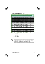 Preview for 31 page of Asus AS-D765 User Manual