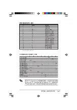 Предварительный просмотр 31 страницы Asus AS-D770 User Manual