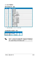 Preview for 25 page of Asus AS-M5100 User Manual