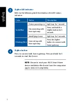 Preview for 6 page of Asus AS101 User Manual