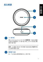 Preview for 11 page of Asus AS101 User Manual