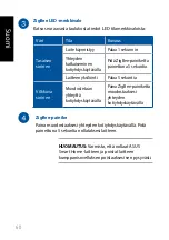 Preview for 60 page of Asus AS101 User Manual