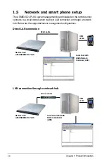 Preview for 14 page of Asus ASMB3-SOL User Manual