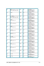 Предварительный просмотр 83 страницы Asus ASMB4-IKVM User Manual