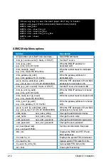 Preview for 30 page of Asus ASMB6-IKVM User Manual