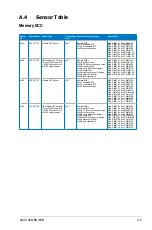 Preview for 109 page of Asus ASMB6-IKVM User Manual