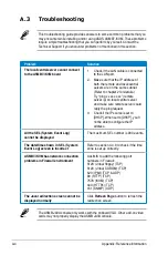 Preview for 88 page of Asus ASMB7-iKVM User Manual