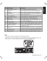 Preview for 13 page of Asus Asteio D20 User Manual